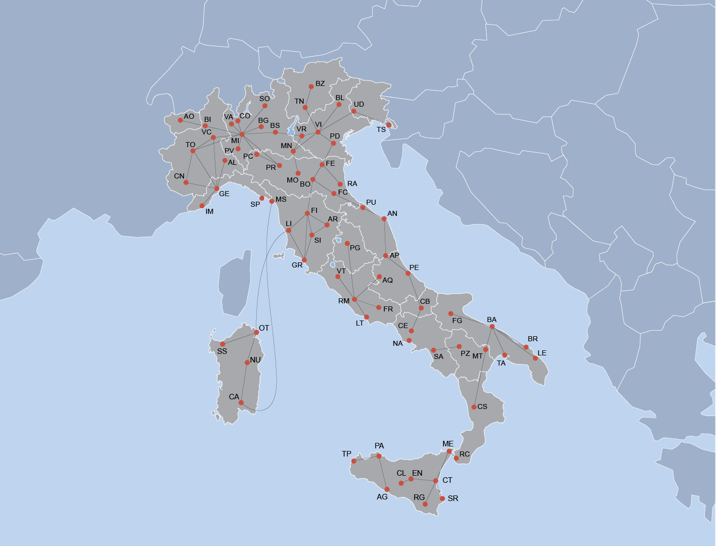 Vendita container bulk usati